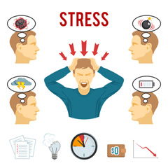 Niepokój, stres, lęki - pomoc psychologa. 